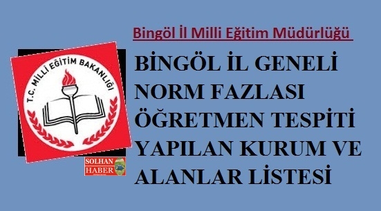 Bingöl İl Geneli Norm Fazlası Öğretmen Tespiti Yapılan Kurum Ve Alanlar Listesi