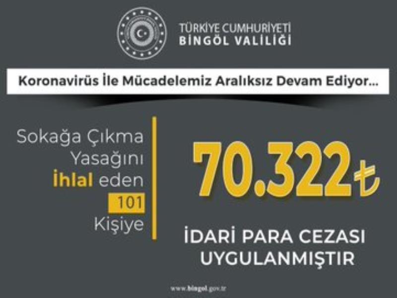    Bingöl’de 101 Kişiye Para Cezası